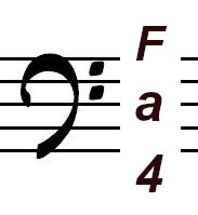 Fa4