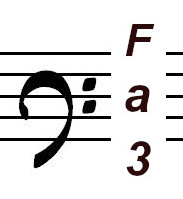 Fa3