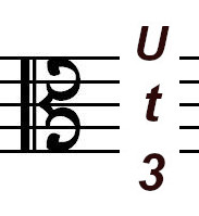 Ut1